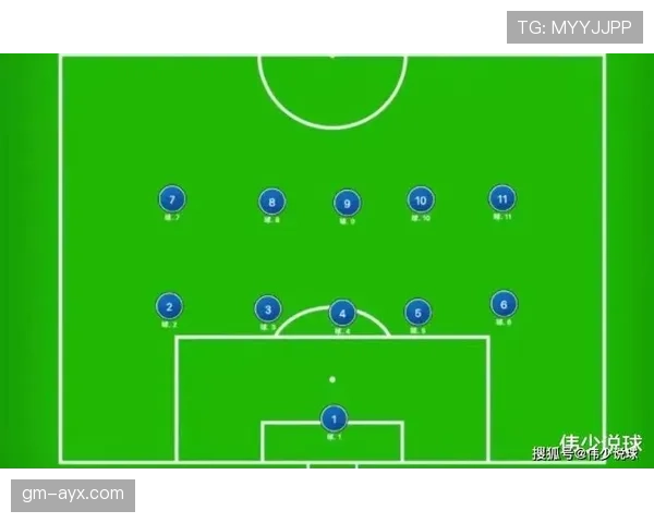 克鲁伊夫传控体系重塑现代足球战术，引领球队文化新发展