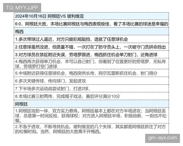 2026世界杯阿根廷赛程曝光 梅西能否带队再创奇迹