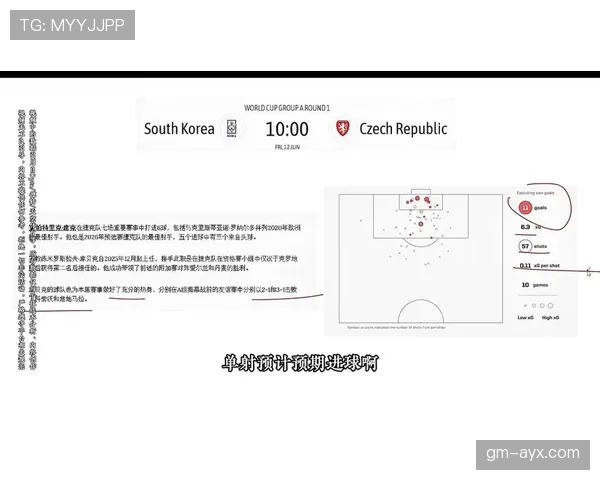 从历史战绩看A组：韩国面对捷克胜算几何？